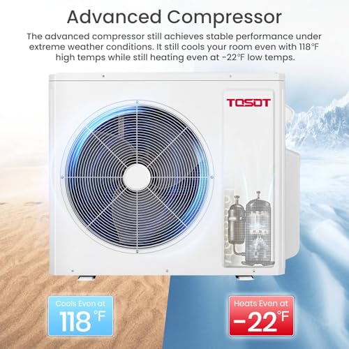 TOSOT Mini Split Indoor Unit