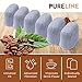 Cuisinart® Coffee Filter Replacement - 12 Pack Cuisinart® Coffee Maker Water Filter by Pureline - Charcoal Water Filter - for all Cuisinart Coffee Machines