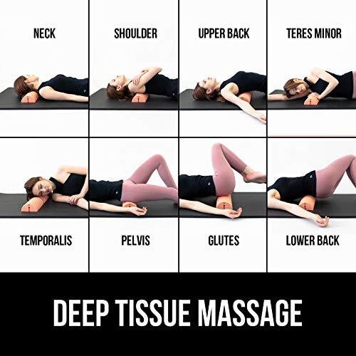 beaurit-Home-Pilates-Set-Foam-Roller-SetABS-Back-Massager-Massage-Roller-Muscle-Roller-for-Leg-Yoga-Accessories-Yoga-Roller-High-Density-Body-Roller-Exercise-Roller-Body-Massage