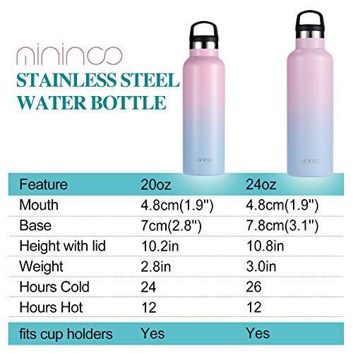Insulated Water Bottle Stainless Steel Vacuum Insulated Double-Wall Thermos,24Oz Water Bottle With Handle Lid Aurora #TOP2