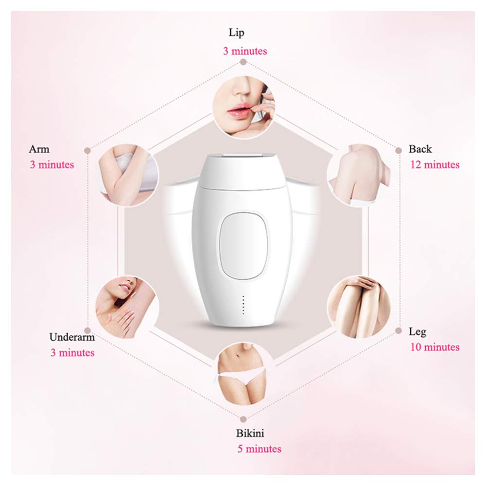 Depilación láser para Mujeres, depilación Permanente sin Dolor IPL, 600,000 Flashes en casa depiladora en línea de Bikini, piernas, Brazos, Axilas,Rosado