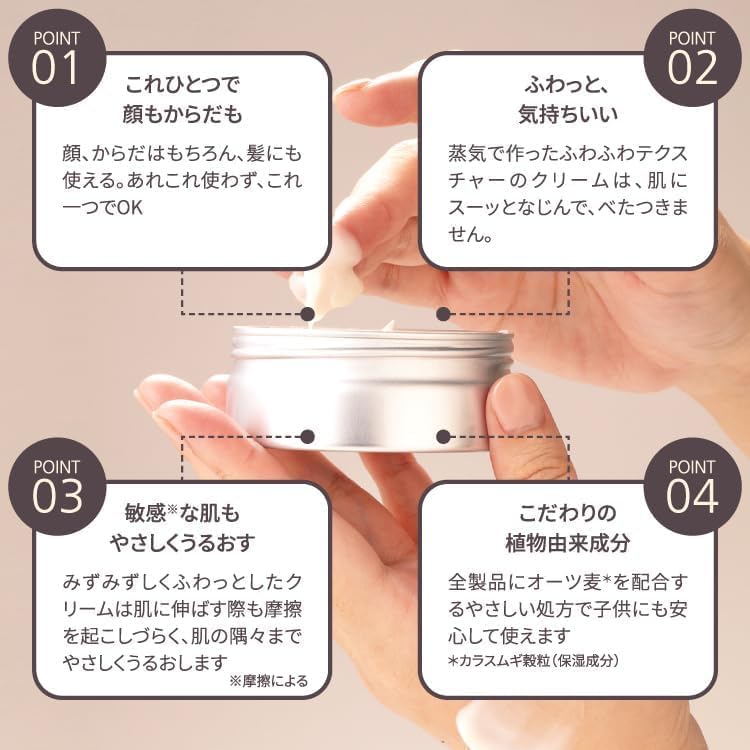 スチームクリーム 公式 サンリオキャラクターズセット 75g&times;2 ハンドクリーム 保湿 全身用 天然精油 日本製 ギフト プレゼント