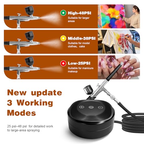 Image of Airbrush Kit with Air Compressor,25-48 PSI Airbrush 3 Nozzles &Cleaning Set