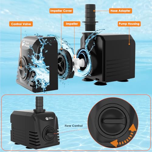 Image of AquaMiracle Submersible Water Pump Aquarium Water Pump with Flow Control, Pond Pump Fountain Pump for Pond, Fountain, Waterfall, Statuary, Water feature, Hydroponics (400GPH, 25W)