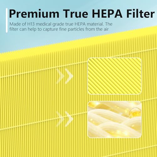 Image of Pet Care Replacement Filters for XenonLab HAP605 HAP607 and for FreAire HAP605 HAP607 Air Cleaner Purifier, 3-in-1 Filter with Extra 6pcs Aroma Pads, 2 Packs Pet Care Filters