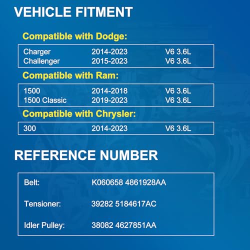 Image of Serpentine Belt Drive Component Kit with Tensioner & Idler Pulley Fit Dodge Charger 2014-2023 Challenger 2015-2023, Ram 1500 1500 Classic, Chrysler 300, V6 3.6L, Replace 90K-39282
