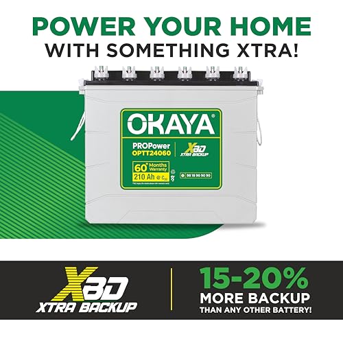 Image of Okaya Inverter with Battery Combo for Home,Office & Shops | ATSW 1175 12V Pure Sine Wave Inverter 925VA with 36 Months Warranty & OPTT24060 210Ah Tall Tubular Battery with 60 Months Warranty