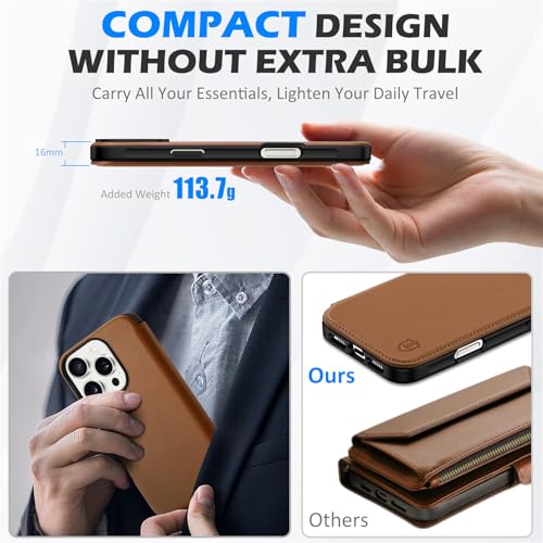SHIELDON Slim Wallet Case for iPhone 16 Pro Max 6.9\", Genuine Leather Slim Folio Magnetic Wireless Charging Card Holder Shock-Absorbent Cover Compatible with iPhone 16 Pro Max - Saddle Brown