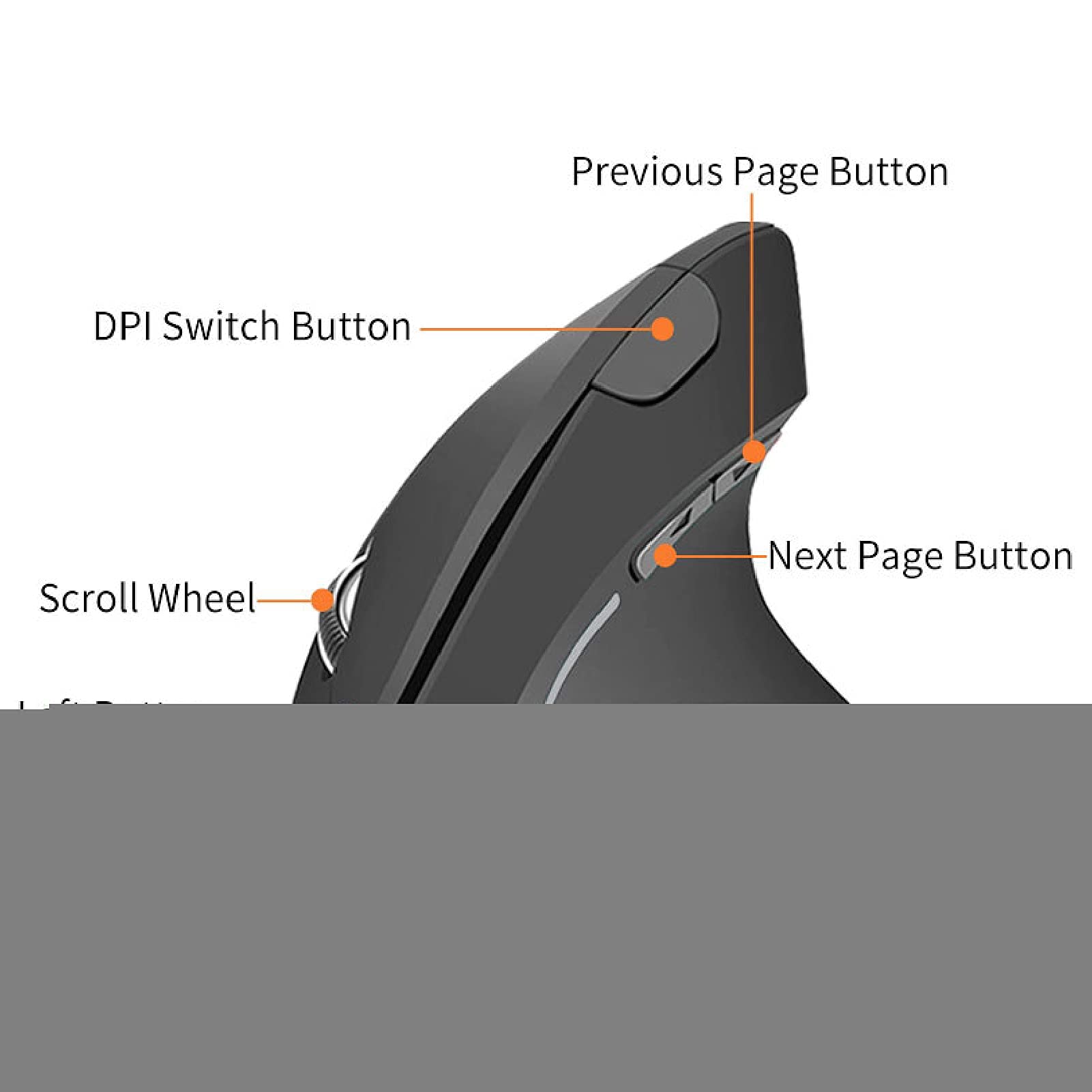 Optical Vertical Mouse, 6 Keys 5th Gen Ergonomic Right Hand Gaming Office Computer Mice 2.4GHz Wireless Mouse DPI 800/1200/1600(Black)