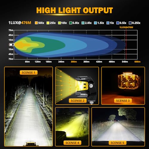 Auxbeam V-MAX Series 4in 92W Round LED Pods with Amber Covers, Side Shooter LED Offroad Driving Light with DRL, 270° Combo Beam Pattern Universal Auxiliary Light for Truck ATV Wrangler Ford Pickup