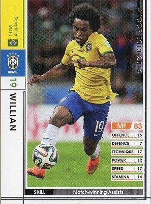 Amazon.co.jp: WCCF/13-14/300/ブラジル代表/ウィリアン : Sports