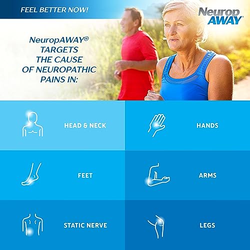 image for NeuropAWAY Nerve Support Supplement, R-Alpha Lipoic Acid to Help Provi