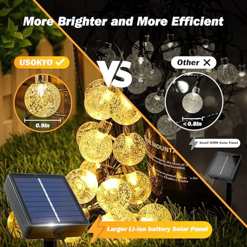 USOKYO Solar Lights Outdoor Waterproof, 2 Pack Total 120LED 72FT Solar String Lights for Outside with 8 Modes, Outdoor String Lights Crystal Globe Patio Lights for Garden Yard Party Decor (Warm White) by USOKYO - Used condition - Image 6