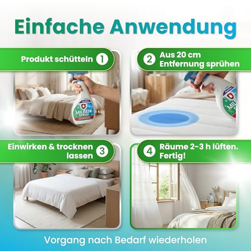 Repellion ® Anti Milben Spray (500 ml) für Haushalt & Textilien – Milbenspray zur Umgebungsanwendung – Milbenabwehr für Matratzen, Polster, Teppiche & Wohnräume