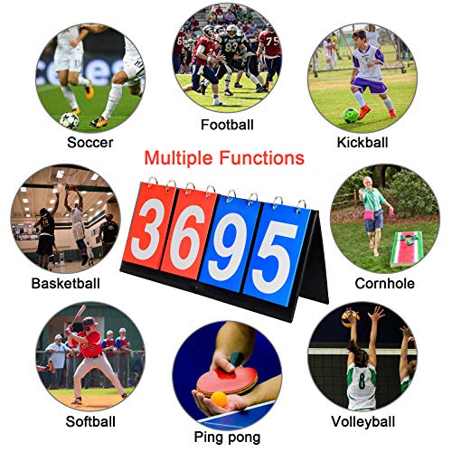 Tablero Magnético de Entrenamiento para Baloncesto y Fútbol, Tablero Táctico para Entrenadores con Pizarra de Marcador Seco y Bolígrafo miniatura 6