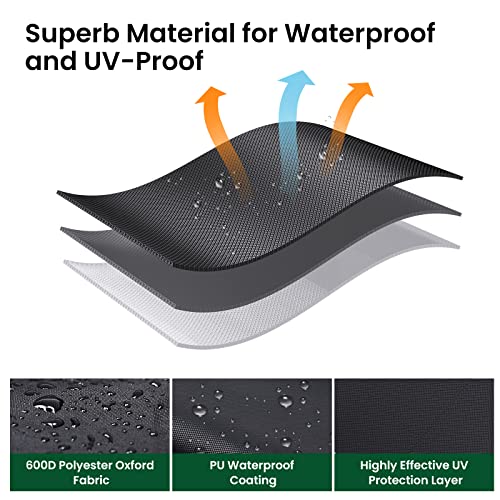 Mrrihand Round Patio Furniture Cover - Waterproof Heavy Duty 600D Outdoor Table Chair Set Covers Anti-Fading Cover For Outdoor Furniture Set, 62"Diax28"H, Black #TOP2