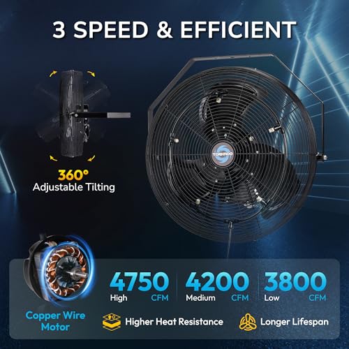 Tornado 20 Inch Outdoor Wall Mount Fan High Velocity Metal Misting Fan For Commercial, Industrial, Residential, Greenhouse Use 3 Speed 4750 CFM 5 Nozzles UL Safety Listed