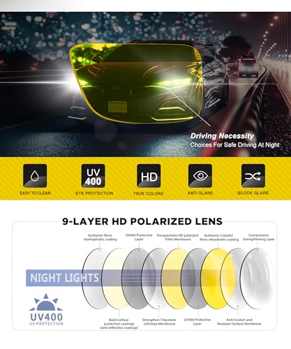 Image of ANYLUV Polarized Sunglasses for Men Rectangular Classic Al-Mg Metal Frame Sun Glasses Mens Sunglasses with UV Protection