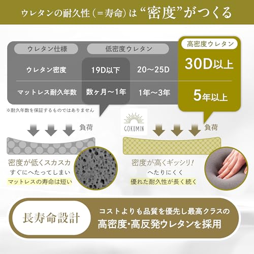 快睡眠（かいすいみん）ダブルサイズ 楽天市場】快水眠 かいすいみん シングルサイズ 冬は暖かく マット