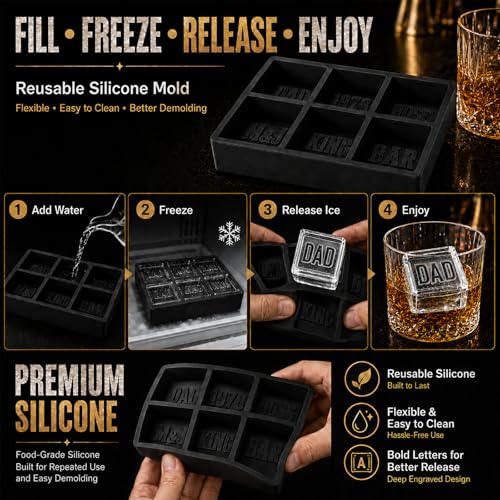 Molde Personalizado para Cubitos de Hielo 2" Cuadrados miniatura 7