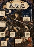 マンガで手軽に学ぶ古典　義経記