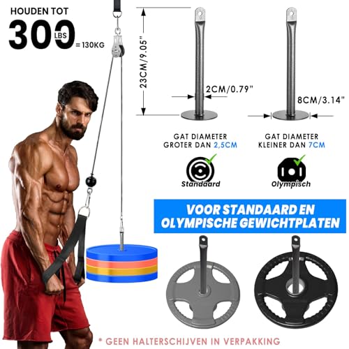 Fitness Cable LAT Pulley System, Katrol Systeem Apparatuur voor Thuis, Lat Pulldown Pulley Cable System Cable Machine Fitness Apparaten met Grip Pulley Set Gym Tricep Rope Stang voor Home Gym - Afbeelding 6