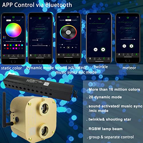 Image of AZIMOM Bluetooth Dual-Port 20W Twinkle Fiber Optic Lights Meteor Shooting Star Ceiling Lighting Kits 1100pcs*0.03in*13.1ft Fiber Strands RGBW Music Remote APP Control Home Car Ceiling Decor