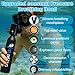 Imagen de Kit de Tanque de Buceo TUDIVING de 0