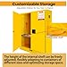 POWKOL 272 Gallon Flammable Liquid Storage Cabinet Fireproof Metal Cabinet with 3 Point Lock, Adjustable Shelves for Industrial, Scientific, Warehouse Use