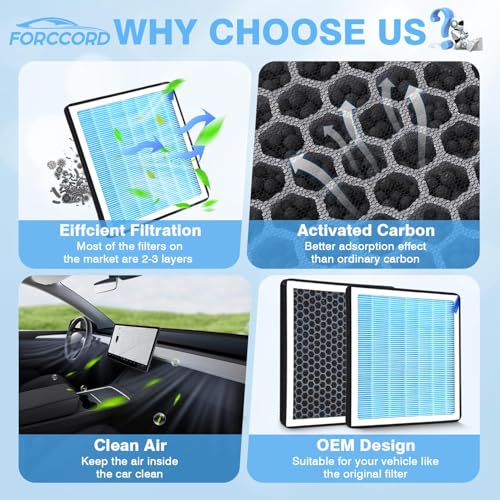 Image of 2-Pack Cabin Air Filters for Jeep Cherokee (ONLY FIT L4 2.0L /2.4L& V6 3.2L)