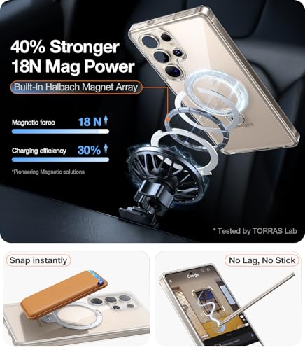 Image of TORRAS 360 Spin Magnetic Stand for Samsung Galaxy S25 Ultra Case, Fit for Magsafe, Military Grade Slim Hard PC Protective S25 Ultra Clear Case with Kickstand & Ring Holder, Ostand Spin, Clear