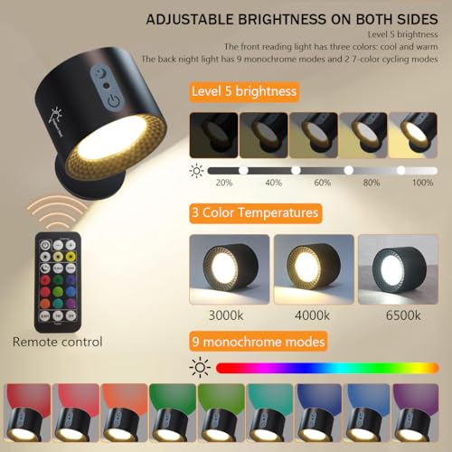 Image of ELEPHANTBOAT Wall Lights for Home Decoration 360 Rotatable Magnetic Wall Light RGB Night Lamp for Bedroom Wall Rechargeable Lights for Room, Built-in 2000 mAh & Remote Brightness Adjustment