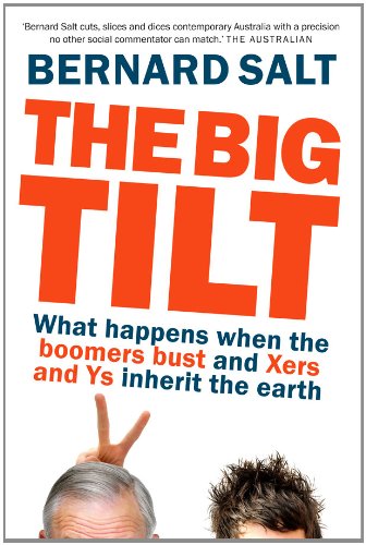 The Big Tilt