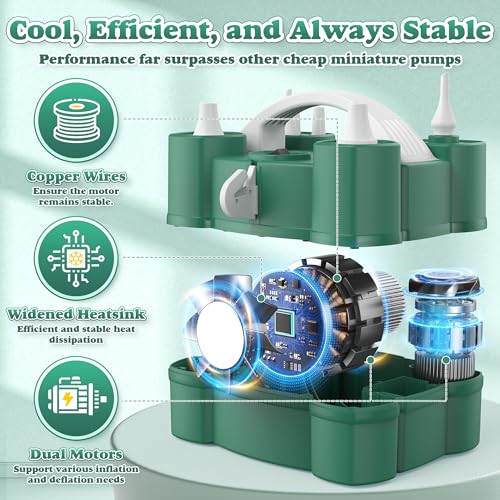 LooLaa 866PLUS 4-in-1 Balloon Pump
