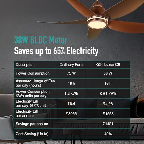 Image of KUHL Luxus C5 1320mm Stylish 65% Power Saving BLDC Ceiling Fan with Remote|Night & Down Light|29W|BEE 5 Rated & ISI Marked|Low Noise|IoT -Operate via Mobile & Alexa|Reverse Mode|FreeInstallation|Brown