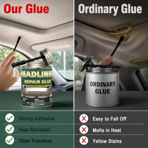 LXSZRPH Heat Resistant Headliner Glue