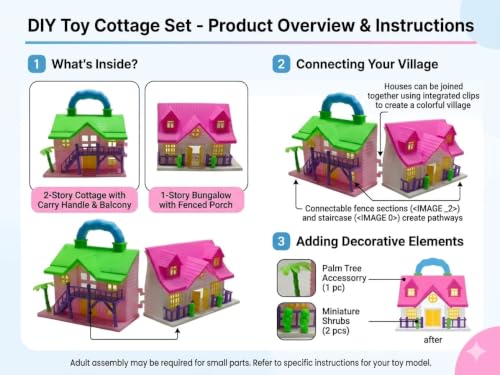 Image of OKU 1 Doll House Play Set for Girls, Mini Toy House with Furniture Accessories, Pretend Play Cottage House Educational Role Play Toy for Kids 3+ Years Birthday Gift