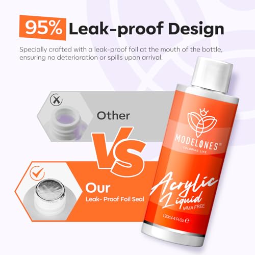 Modelones SUS-MOMNZ-00205 4 Oz Monomer Acrylic Nail Liquid thumb #6