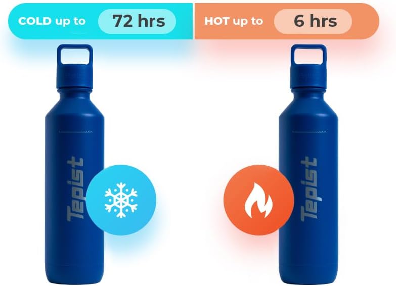 TwentyO 20oz Stainless Steel Bottle Compatible with Sodastream Machines | Powder Coated Blue | Vacuum Sealed | Double Walled | Leak-Proof | Easy to Carry | Reusable Bottle - Image 4