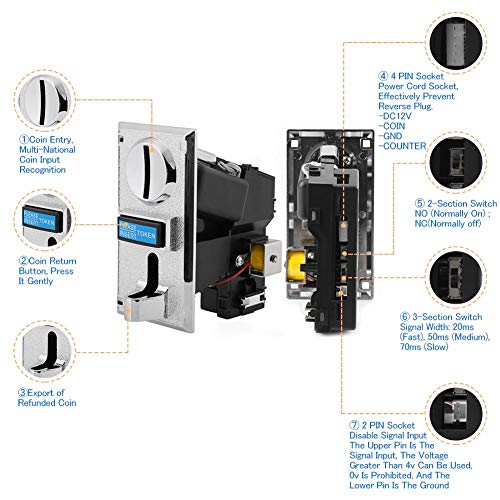 Coin Acceptor, Akozon Accettatore di Monete 6 Tipi per Distributore Automatico Automata Game Gettoniera Selettore Lanciatore