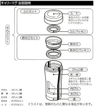 Amazon ブルックスオリジナル キャリーマグ 340ml タンブラー 携帯用ボトルマグ ステンレス製真空二重構造 保温 保冷 Brook S Brooks 水筒 マグボトル オンライン通販 Amazon ブルックスオリジナル キャリーマグ 340ml タンブラー 携帯用ボトルマグ ステンレス製真空二重構造 保温 保冷 Brook S Brooks 水筒 マグボトル オンライン通販