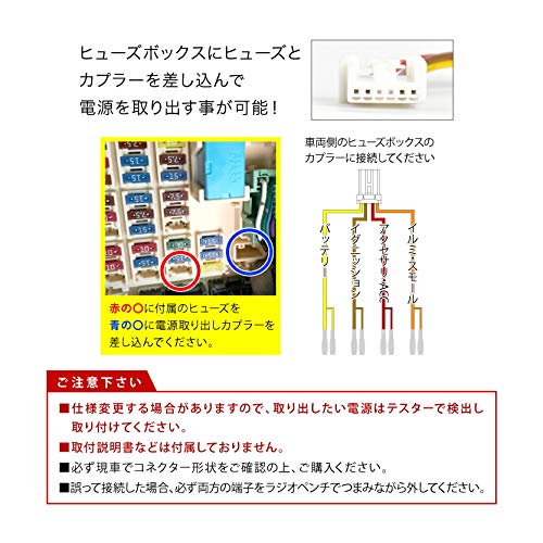 Amazon | ヒューズボックス 電源取り出しハーネス カプラー ヒューズ