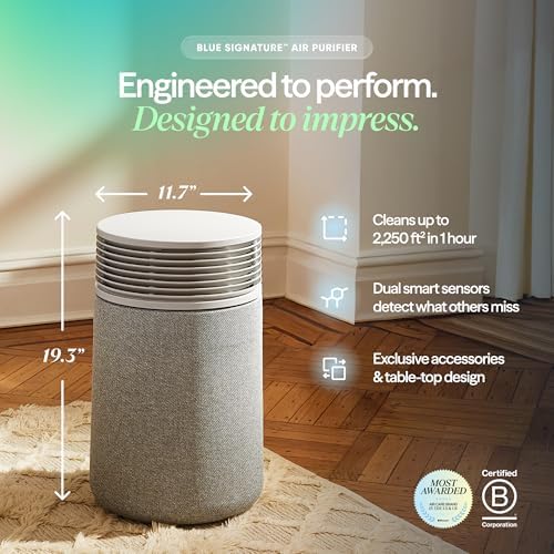 BLUEAIR Blue Signature SP3i Air Purifier for Medium Rooms up to 2,250 sq ft, HEPASilent Filtration, WiFi Smart Control, Auto Mode, Odor & Smoke Removal, Pet Hair & Dust, AHAM Verified, Table Design