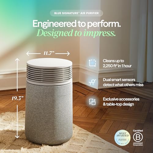 BLUEAIR Blue Signature SP3i Air Purifier for Medium Rooms up to 2,250 sq ft, HEPASilent Filtration, WiFi Smart Control, Auto Mode, Odor & Smoke Removal, Pet Hair & Dust, AHAM Verified, Table Design by BLUEAIR - Used condition - Image 2