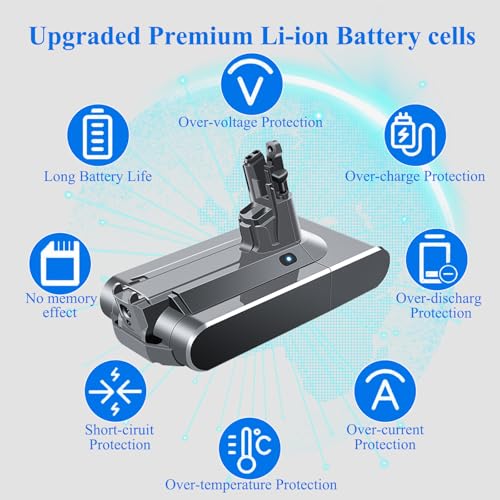 5.8Ah V11 SV14 Battery Replacement for V11 Screw-in Battery【Not for Click-in Type】 25.2V Compatible with V11 Animal Cordless Vacuum Screw in Type