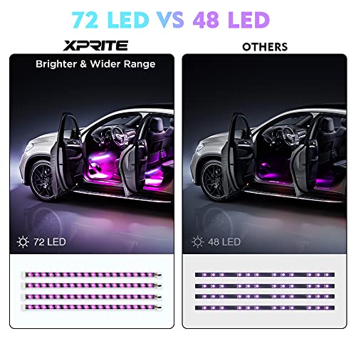 image for Xprite RGB LED Car Interior Bluetooth USB Light Strip, w/Wireless Remo
