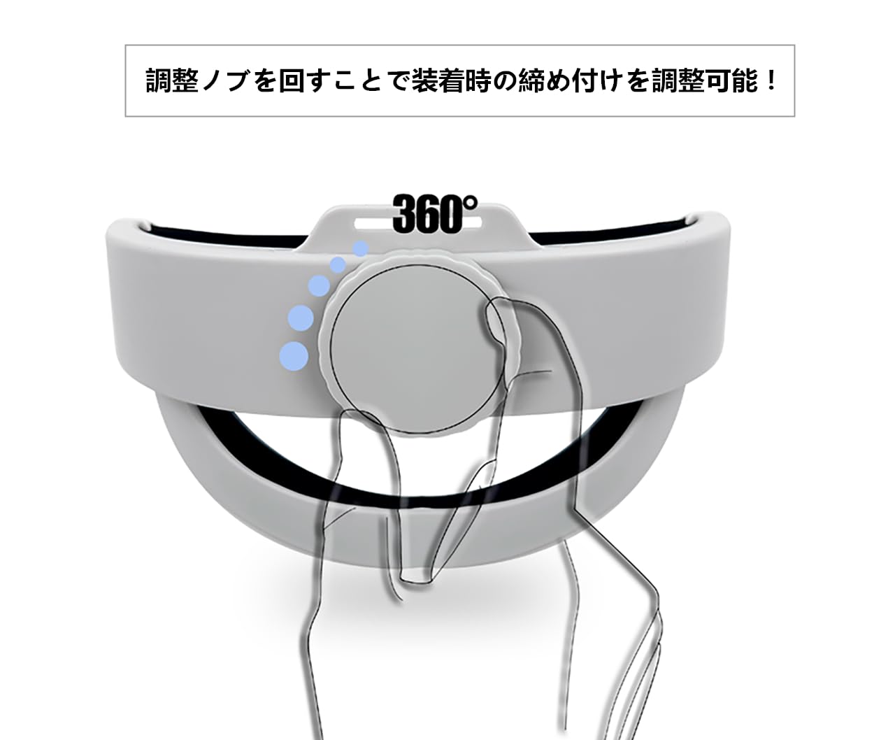  Quest 3S＋おまけ（ヘッドバンドストラップ2種） Quest 3S＋おまけ（ヘッドバンドストラップ2種） Quest 3S＋おまけ