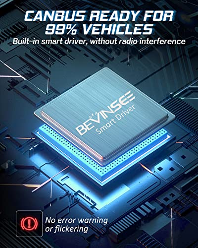 Bevinsee H7 Led Bulb, 70W 6000K White Super Bright, No Adapter Required, 1:1 Mini Halogen Size, Wireless, All-In-One H7 High/Low Headlight Fog Light Bulb, Plug And Play Conversion Kit, Pack Of 2 #TOP3