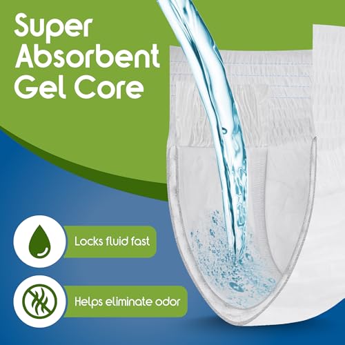 Inspire Protective Underwear for Men and Women | Adult Diapers for Bowel Incontinence | Disposable Underwear for Women and Men - 4 Bags of 18 | 72 Total (Large) - Thumbnail 3