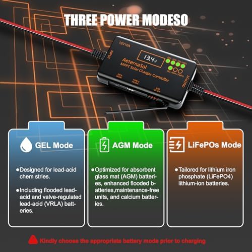 AeternaSol MPPT Solar Charge Controller 12V 10A Solar Panel with LCD Display Charge Controller for Gel AGM Lithium LiFePO4 Batteries Charge Controllers Compatible with Type-c and USB(12v/10A) - 3